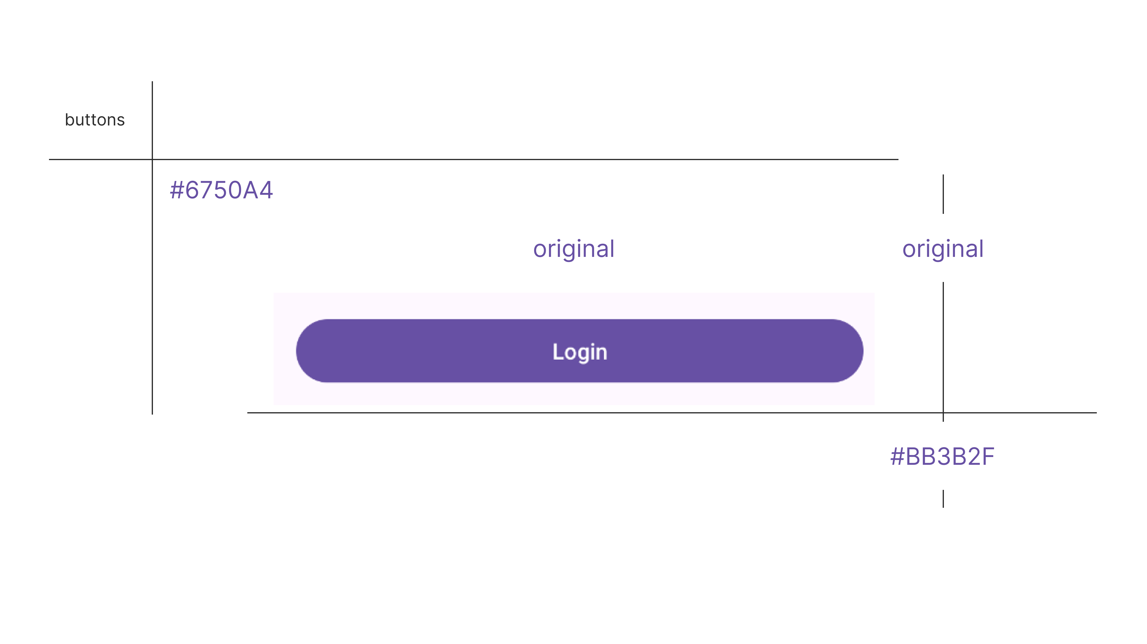 EvenTrack original button layout